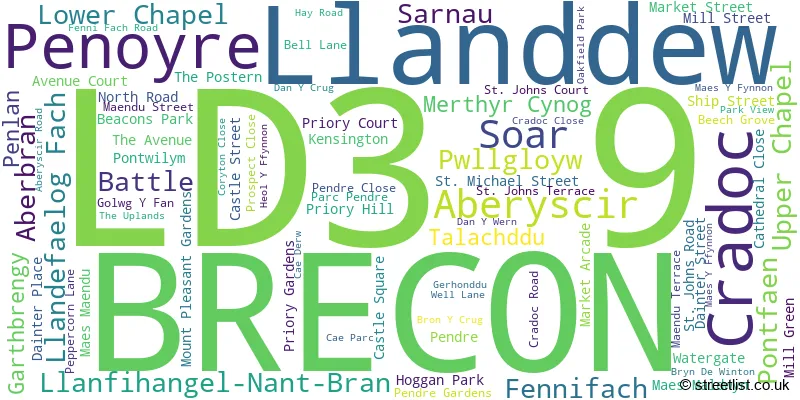 A word cloud for the LD3 9 postcode